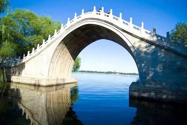 中国石拱桥有哪些(中国十大桥梁)插图15