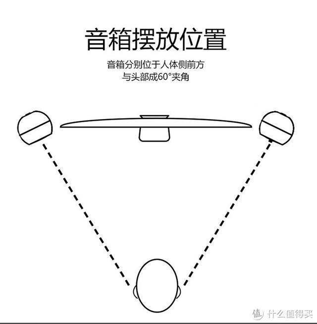 中国国产十大音响品牌(哪款音响好品质好货)插图2
