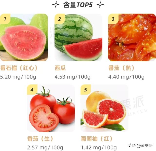 维生素c水果含量排名(维生素e水果含量排名)插图6