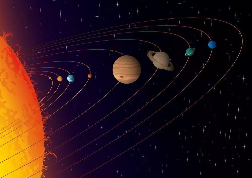 太阳系八大行星大小排名(八大行星排列顺序)插图1