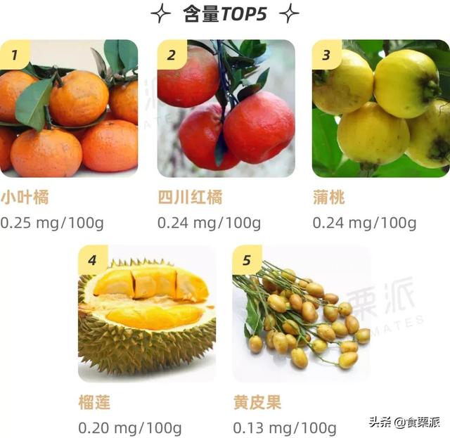维生素c水果含量排名(维生素e水果含量排名)插图8