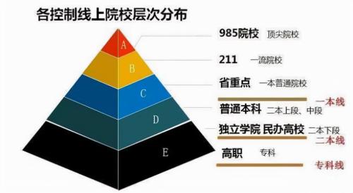 南京航空航天大学排名(2022江苏省高校排名)插图10