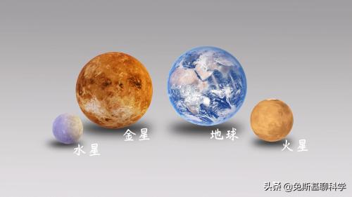 太阳系八大行星大小排名图片(太阳系八大行星谁最大)插图1