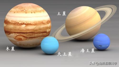 太阳系八大行星大小排名图片(太阳系八大行星谁最大)插图2